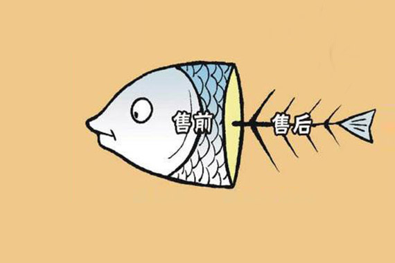 服務(wù)不達(dá)標(biāo)，回復(fù)不及時(shí)，維修不及時(shí)。